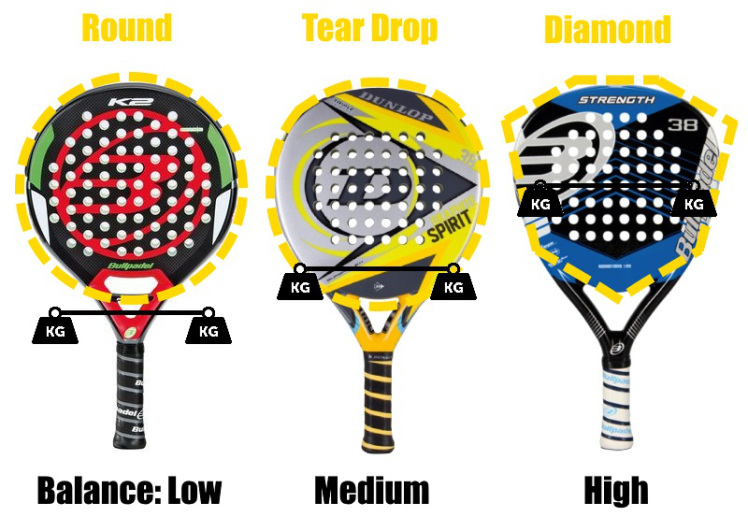 padel racket balance